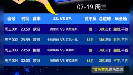 买大乐透 买大乐透