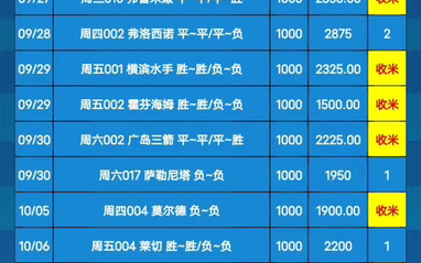 接或二维码 接或二维码